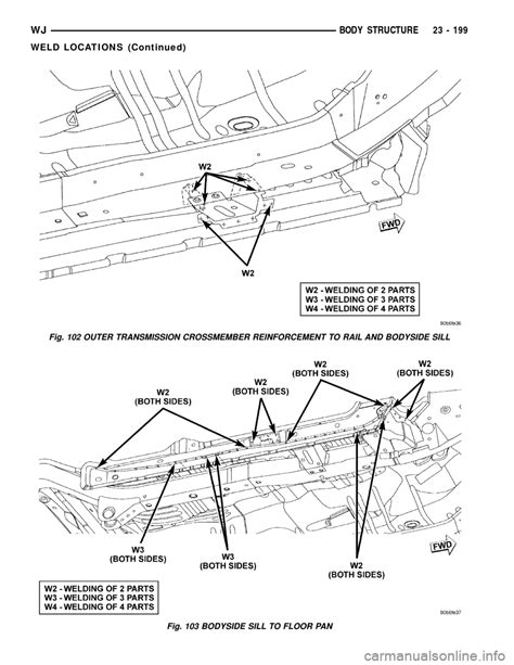 JEEP GRAND CHEROKEE 2002 WJ 2 G Workshop Manual 2199 Pages Page