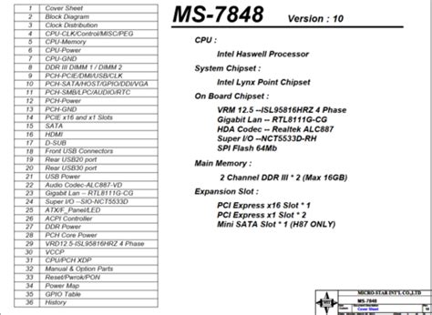 MSI MS-7848 Rev 1.0 Schematic.PDF and BoardView.CAD - MSI - MB PC ...