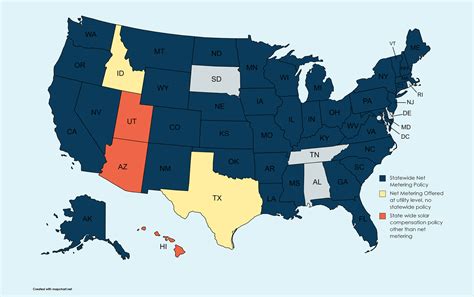 Understanding Net Metering Know The Working Benefits State Wide Availability Challenges