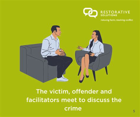 Restorative Justice Process Infographic › Restorative Justice Dorset