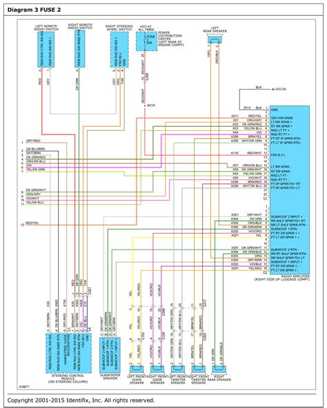 Fiat 500 Wiring Diagram Uk