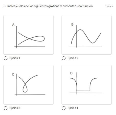 ayuda por favor Indica cuáles de las siguientes gráficas representan