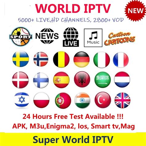 Aliexpress.com : Buy IPTV Channels 5000+ World IPTV Subscription Poland ...