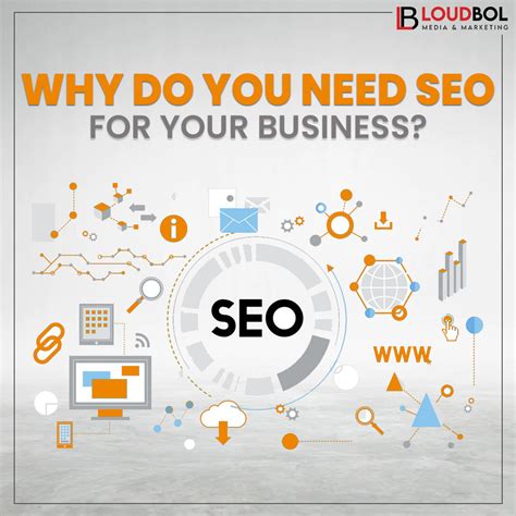 Why Do You Need SEO For Your Business LoudBol Blog Digital Marketing