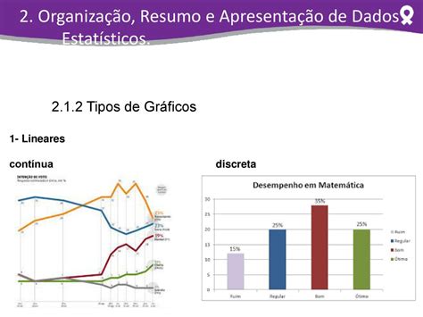 Mestrado Profissional Em F Sica M Dica Ppt Carregar