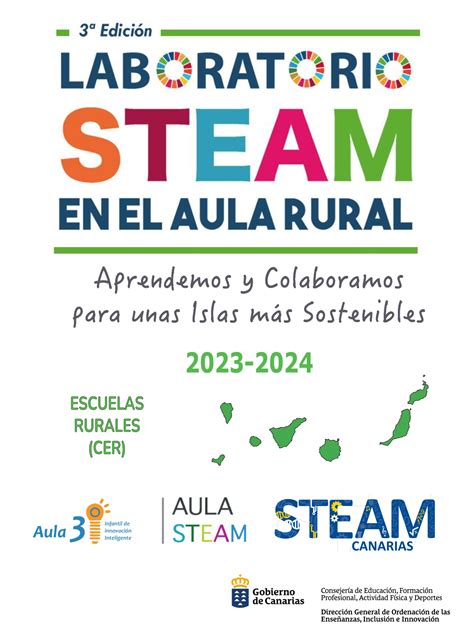 Laboratorio STEAM En El Aula Rural Curso 2023 2024 Procedimientos