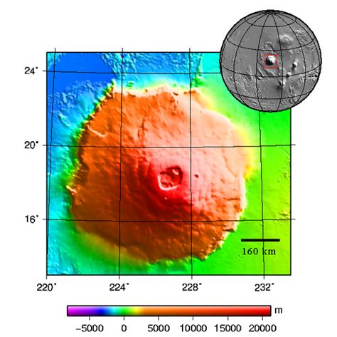 Olympus Mons Overview Height And Facts