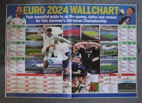 Giant Uefa Euro 2024 Wallchart Guide Football Soccer Sports