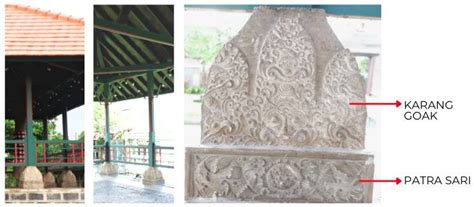 Karang Goak And Patra Sari On The Base Of The Pillars On Bale Kambang Download Scientific Diagram