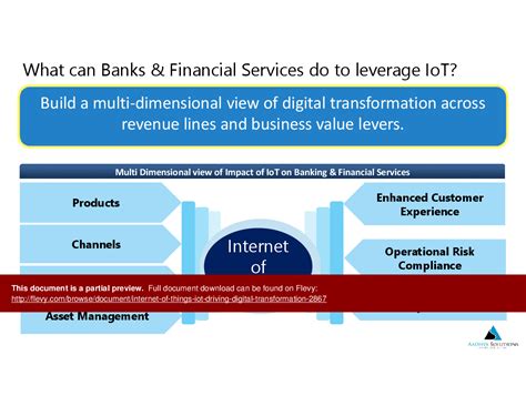 Ppt Internet Of Things Iot Driving Digital Transformation Slide