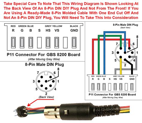 Din Wiring Diagrams