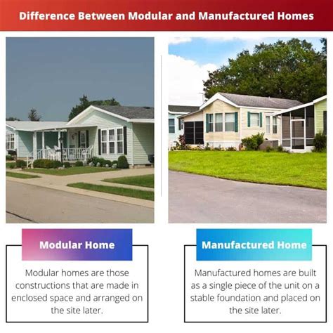 What Is A Mobile Home Vs Manufactured Home At Kendra Ford Blog