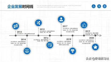 28张公司发展历程、时间线、大事记主题ppt模板（实用收藏）方式