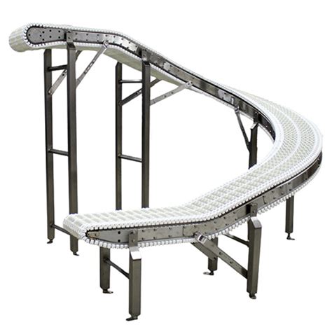 Spantech Helical Conveyor Systems Professional Packaging Systems