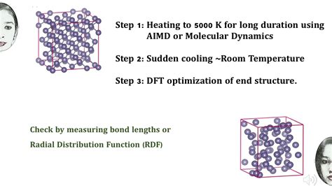 How To Convert A Crystal Structure Amorphous Computationally Youtube