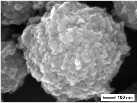 一种二氧化硅 生物炭复合材料的制备方法及其用途与流程