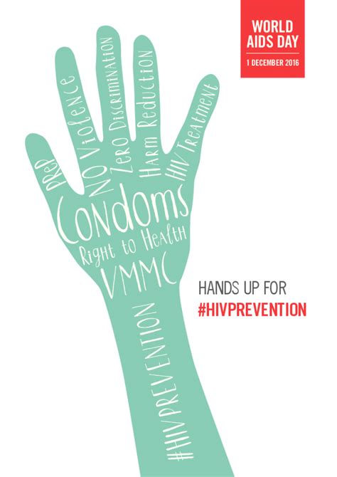 Hands Up For Hiv Prevention Pocket Anatomy