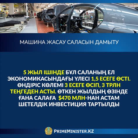 Машина жасау саласын дамыту - Қазақстан Республикасы Премьер ...