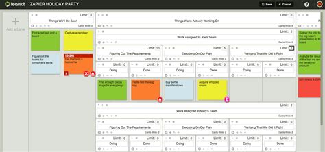 The Kanban Guide What Is Kanban And How To Use It The Ultimate Guide