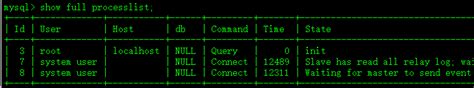 Mysql Show Processlist Show Processlist Csdn