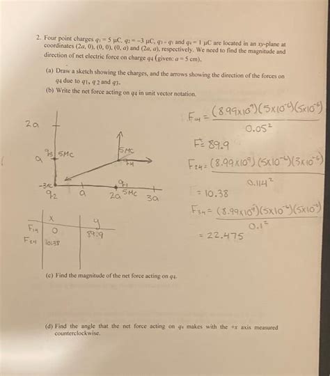 Solved 2 Four Point Charges Q1 5μc Q2 −3μc Q3 Q1 And