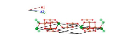 Ybfe {2} O {4} Structure A2b4c Hr7 166 C 2c A 001