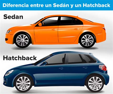 Qué es un auto hatchback Características y Ventajas