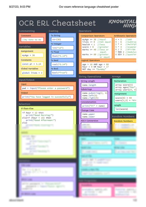 SOLUTION Ocr Exam Reference Language Cheatsheet Poster London Business