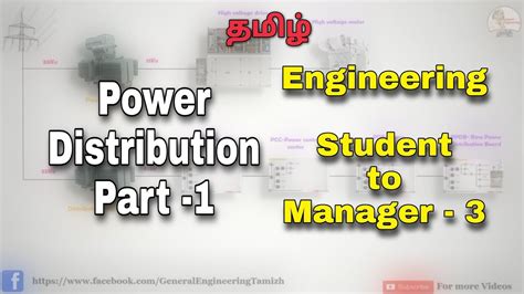 Industrial Power Distribution System Ht Lt Mdb Pcc Pdb Rpdb Ldb