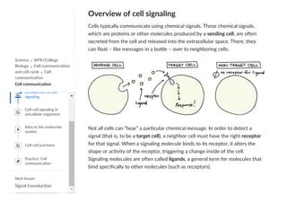 Introduction To Cell Signaling Article Khan Academy Pdf