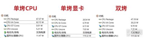 笔记本也开始内卷了？intel Nuc Studio X15原创新浪众测