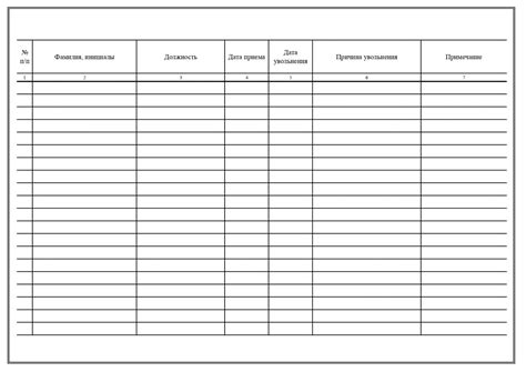 Журнал учета приема и увольнения работников | Belblanktorg