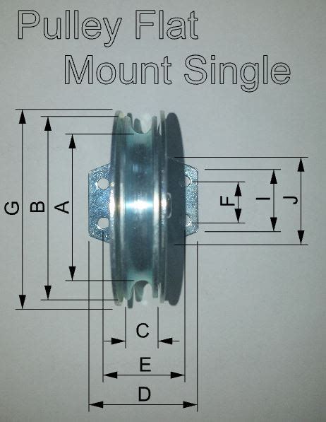 Flat Mount Single Sheave Blockpulley Domestic Pacific Industrial