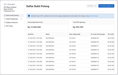 Cara Lapor Spt Masa Pph Unifikasi Dan Contoh Form Spt Pph