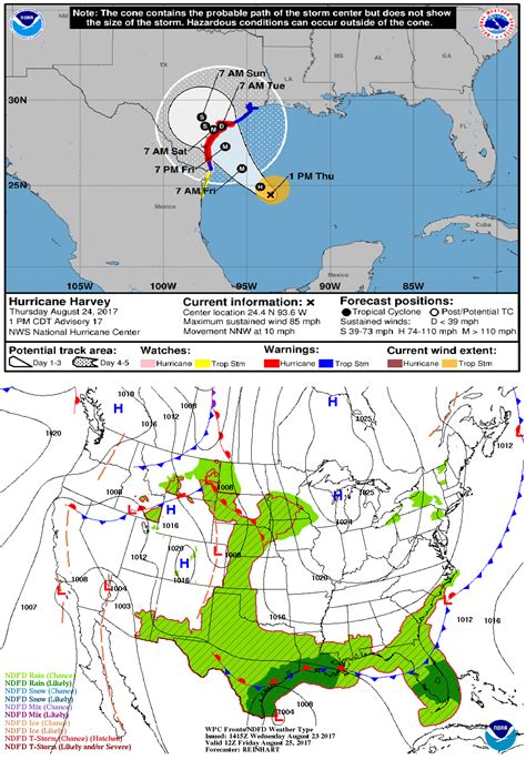 Says For The LR Metro Central Arkansas Tonight Thru Friday Mostly