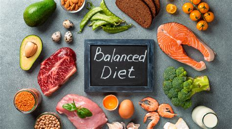 Balanced Diet: What is it And How To Achieve It? · HealthKart 