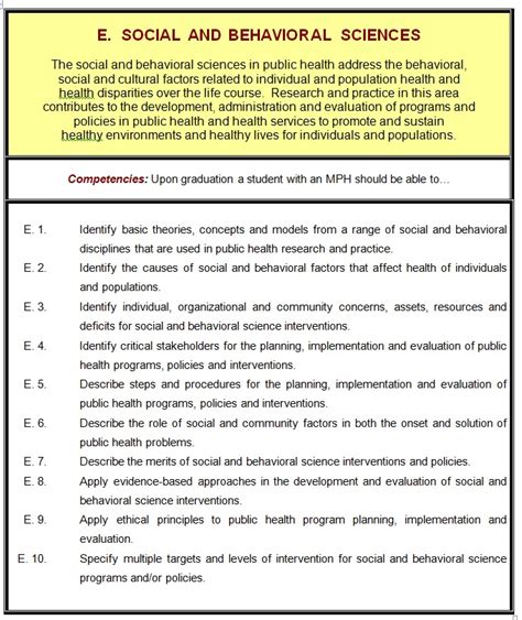 Social-Behavioral-Discipline-Definition-ASPH