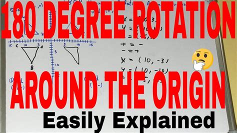 Rotate Degrees Around The Origin Degree Rotation Around The