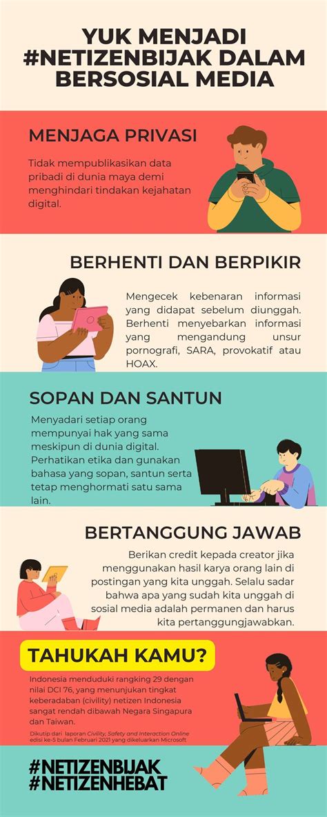 Bijak Bersosial Media Kebijakan Sosial Belajar Tabel Periodik