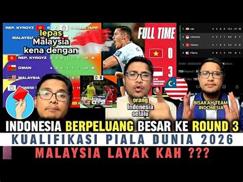 Beda Nasib Indonesia Berpeluang Lolos Malaysia Mati Matian