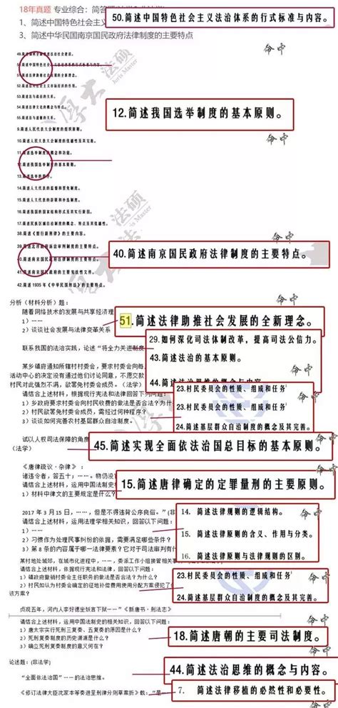 2019考研政治：思修法基 道德、法律高频汇总社会