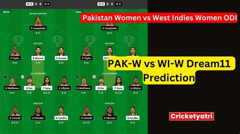 Pak W Vs Wi W Dream11 Prediction In Hindi Fantasy Cricket Pitch Report Dream11 Team 1st Odi