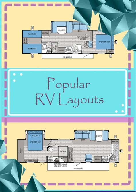 25 Popular Rv Layouts Ideas Classifications And Designs