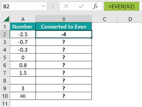 Even Function In Excel Formula Examples How To Use