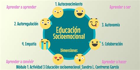 Educaci N Socioemocional