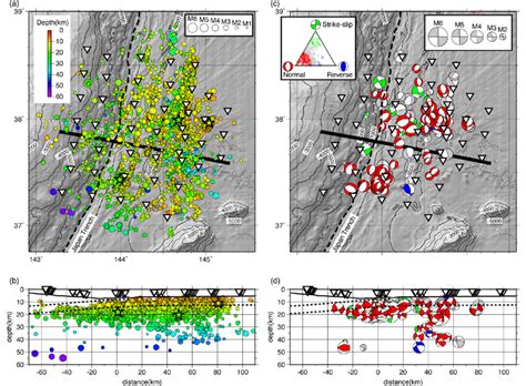 Hypocenter distributions and focal mechanisms based on the tomographic... | Download Scientific ...