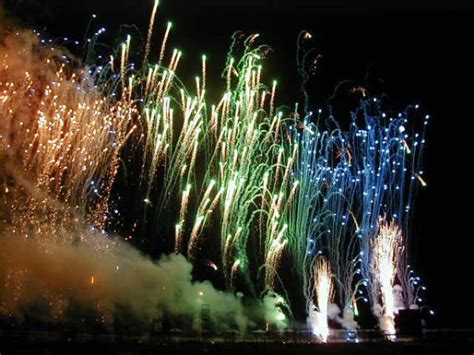 Display Fireworks Glossary