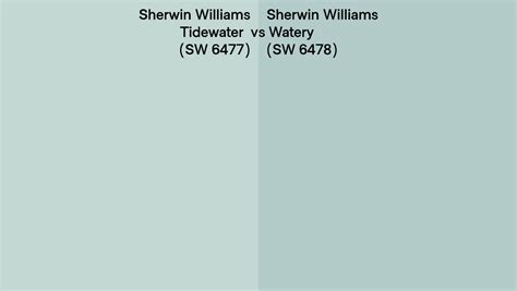 Benjamin Moore Maritime Blue Vs Sherwin Williams Tidewater Sw Hot Sex