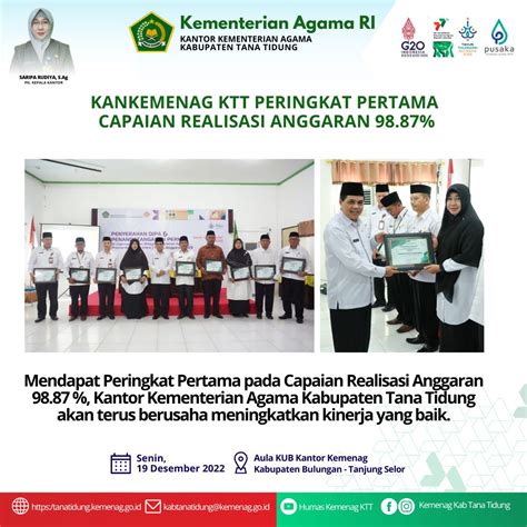 KANKEMENAG KTT PERINGKAT PERTAMA CAPAIAN REALISASI ANGGARAN 98 87