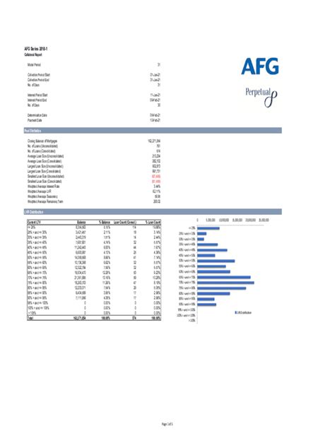 Fillable Online How To Calculate Your Average Collection Period Ratio